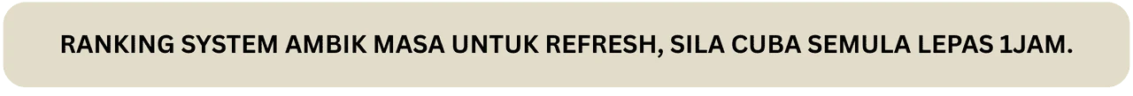 VIP ranking refresh notice